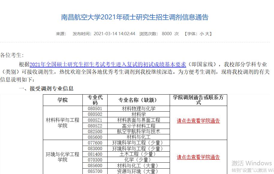 南昌航空大学2021年硕士研究生招生调剂信息通告