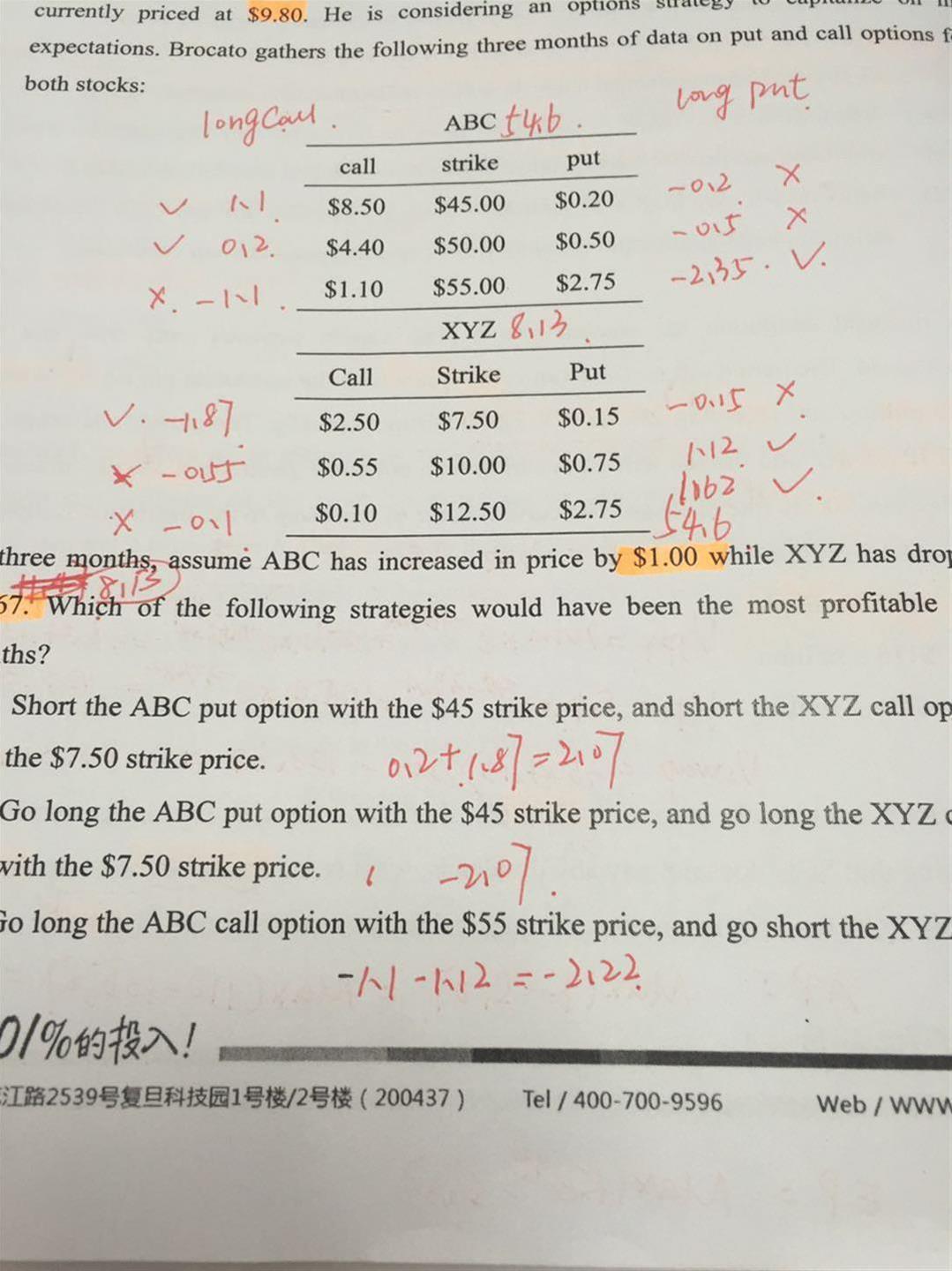 D Abc Xyz Long Call Short Put On Abc Long