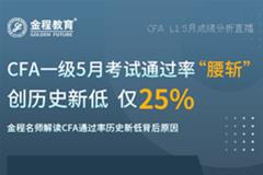 CFA一級(jí)成績(jī)分析直播（通過率解讀）