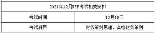 RFP考试时间