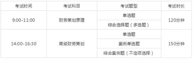 RFP考試科目和時長