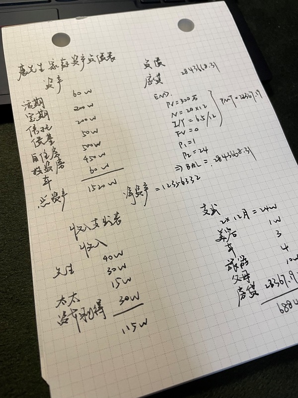 家庭财务比例