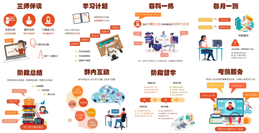 RFP完善的學(xué)員計(jì)劃