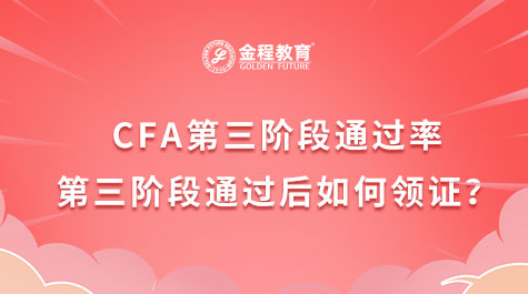 CFA三級(jí)考試