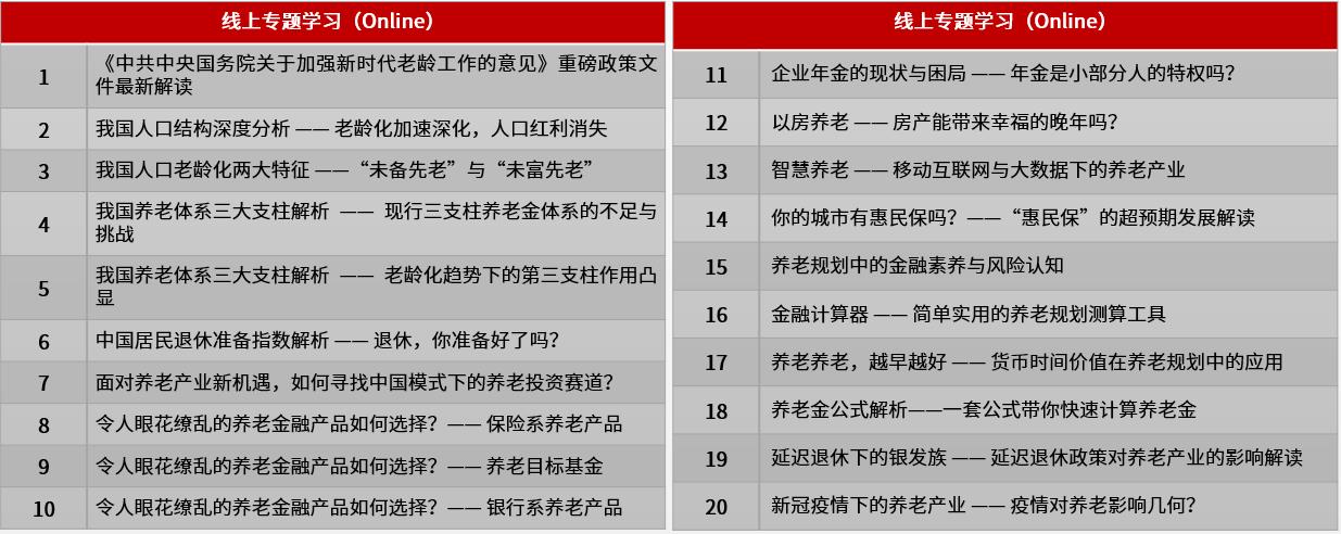 FPP養(yǎng)老規(guī)劃師考試時(shí)間和考綱已發(fā)布2024！考生速看！