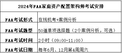 FAA機(jī)考沒(méi)有準(zhǔn)考證嗎？分享來(lái)嘍！