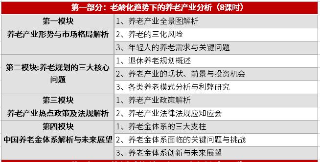 2024年FPP考試常見問題匯總！一起來看看吧！