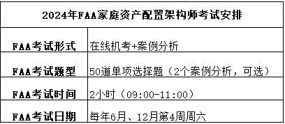 FAA考試時(shí)間安排