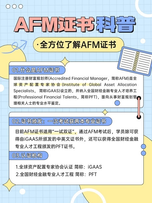 AFM考試是全英文嗎？報(bào)名前必看！