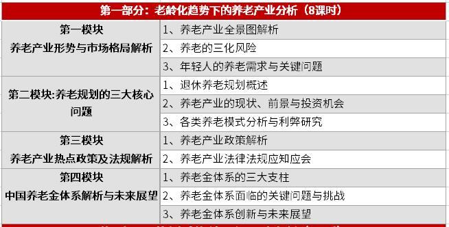 2025年FPP考試費用需要多少？盤點一下！