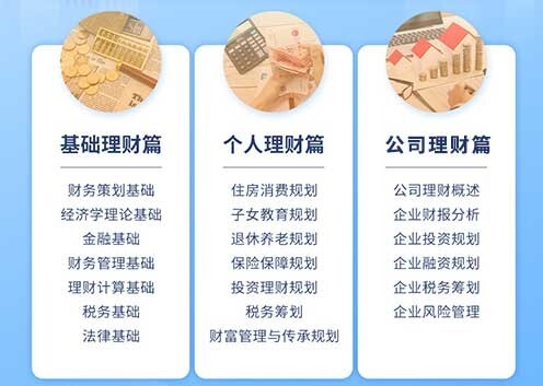 RFP課程內(nèi)容