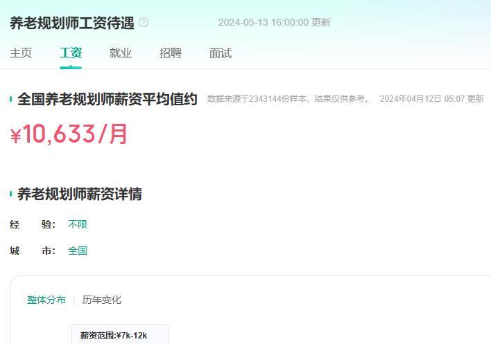養(yǎng)老規(guī)劃師薪資