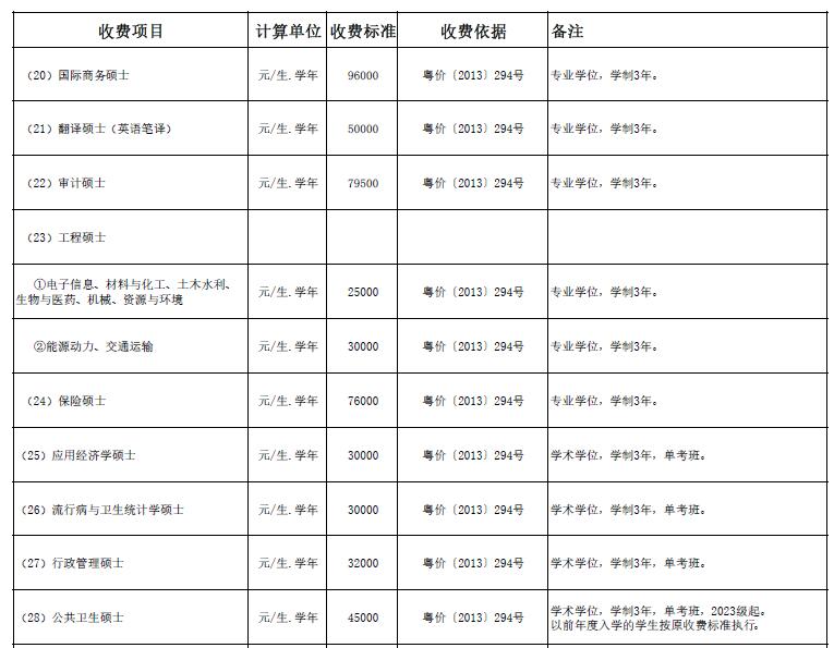 考研