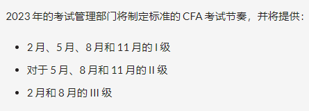 CFA考試時間