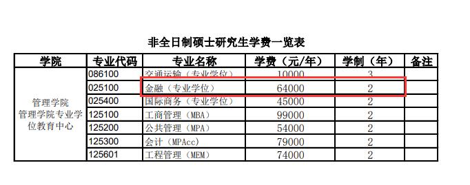 考研