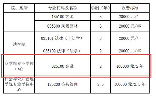 中央财经大学