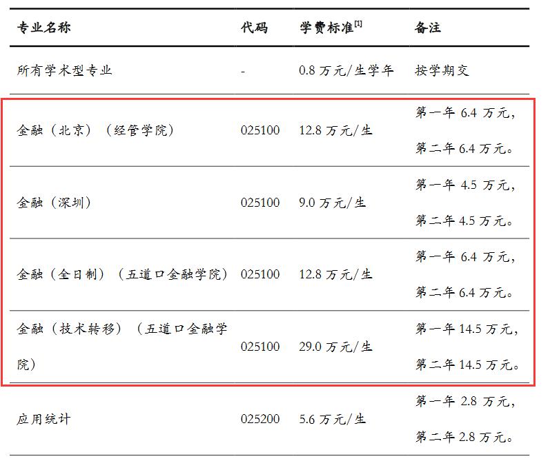 清华大学