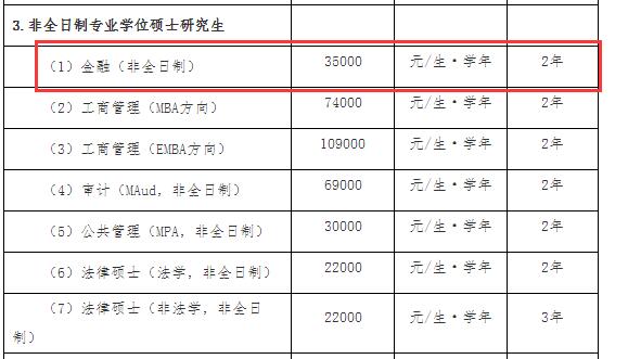 中南財經(jīng)政法大學