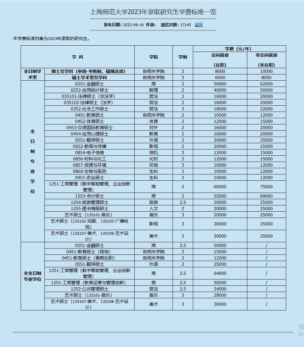 上海師范大學(xué)