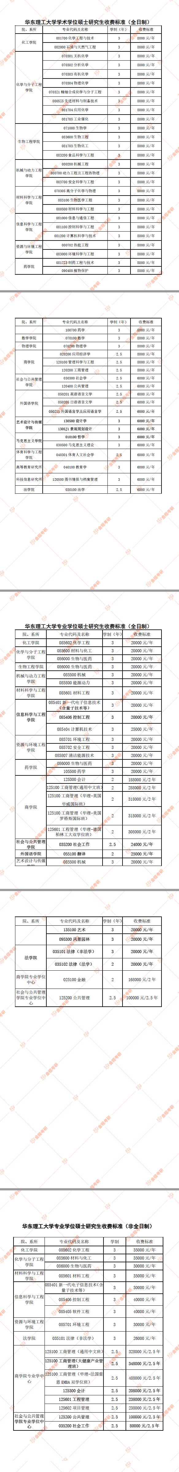華東理工大學(xué)