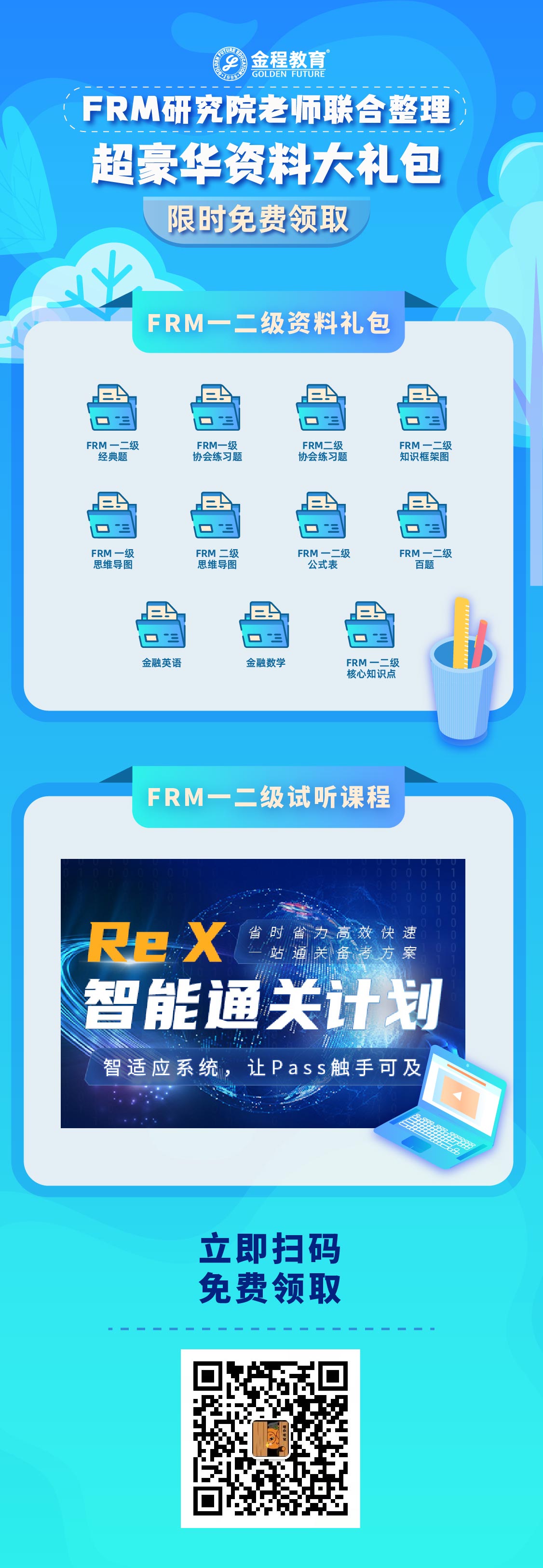 FRM一二級資料