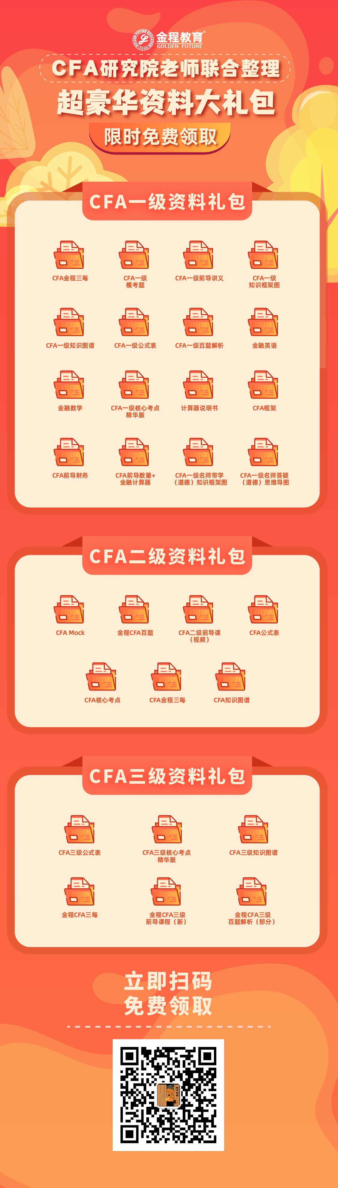 CFA備考資料