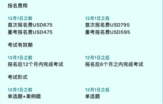 ESG報(bào)名費(fèi)用