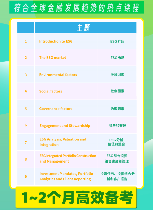 ESG課程