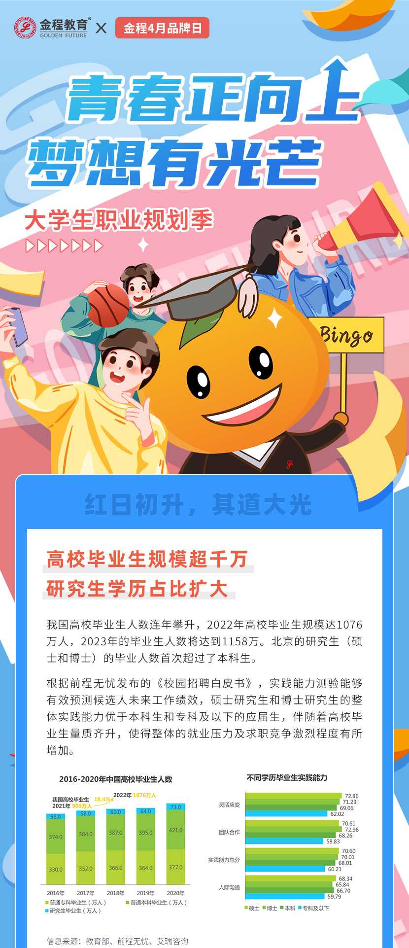 金程品牌日活動圖