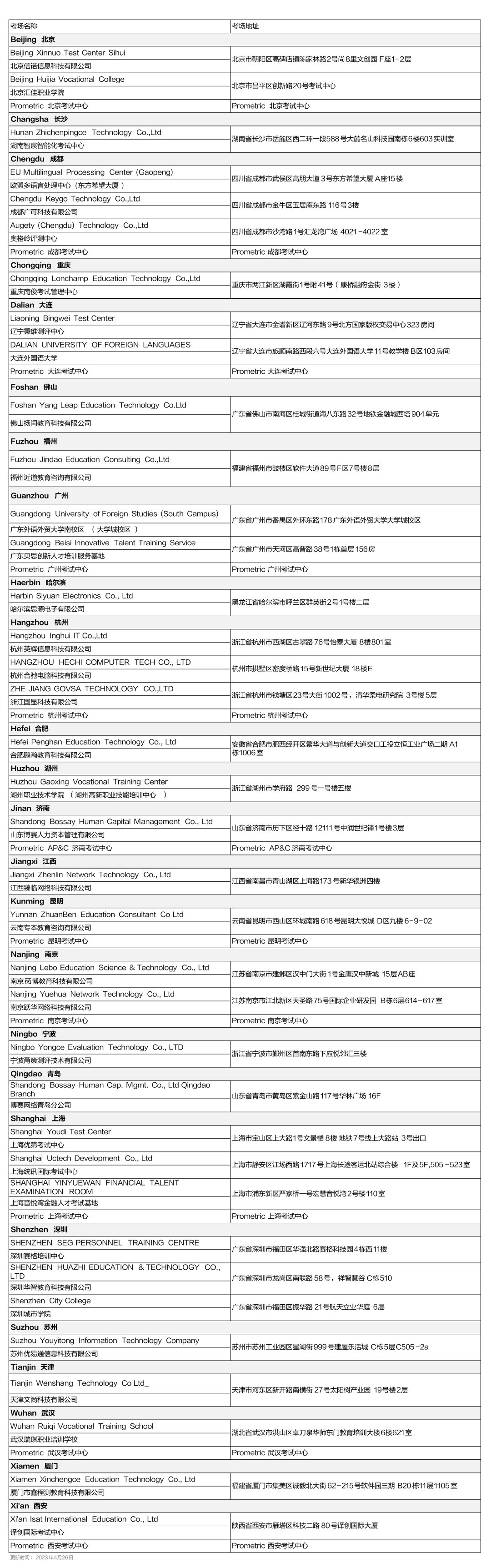 CFA國(guó)內(nèi)考點(diǎn)地址