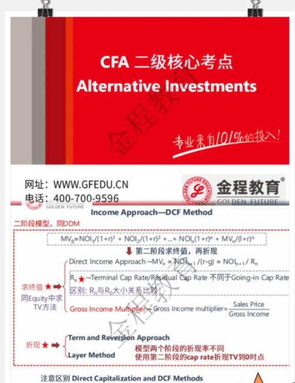 CFA