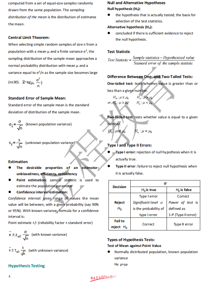 金程CFA一級公示表
