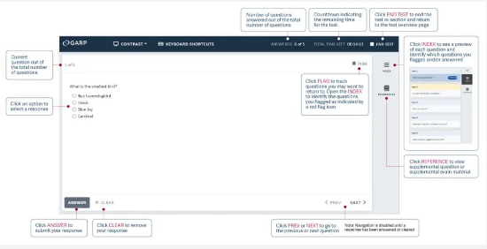 FRM機(jī)考常見問題