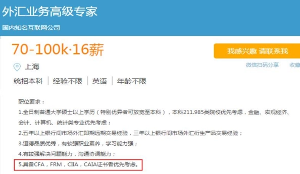 CFA就業(yè)崗位