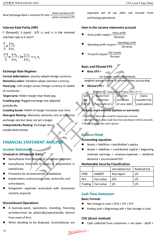 金程CFA一級公示表