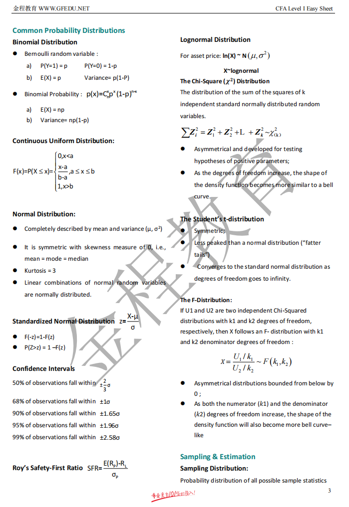 金程CFA一級公示表