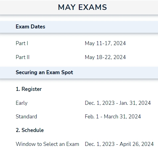 FRM報(bào)名時(shí)間