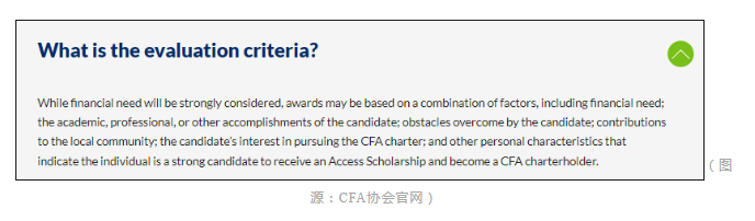 CFA