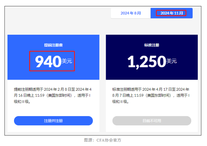 24年11月CFA考試報(bào)名時(shí)間