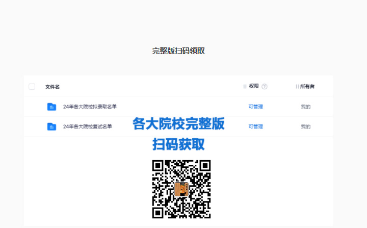 計(jì)算機(jī)考研復(fù)試名單