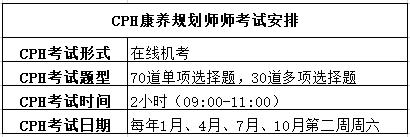康養(yǎng)規(guī)劃師考試安排