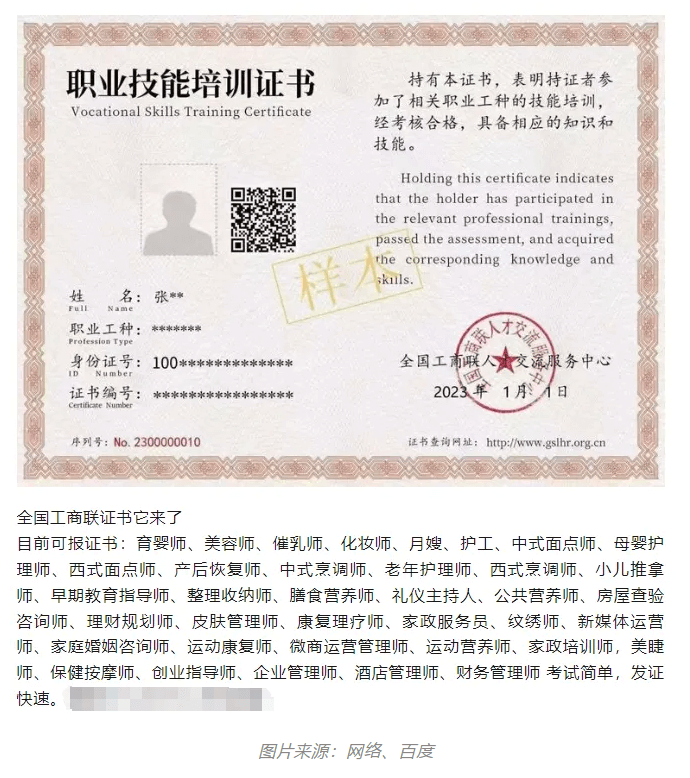 注冊(cè)ESG分析師