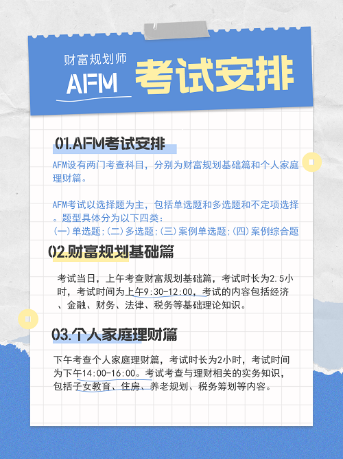 AFM考試安排