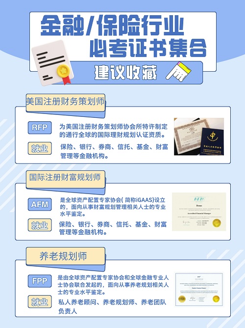 金融保險必考證書
