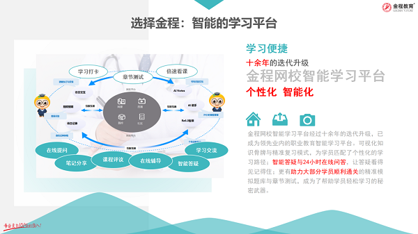 智能學(xué)習(xí)平臺(tái)