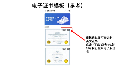 FPP證書申請(qǐng)