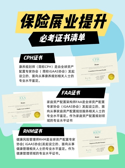 保險必考證書清單2