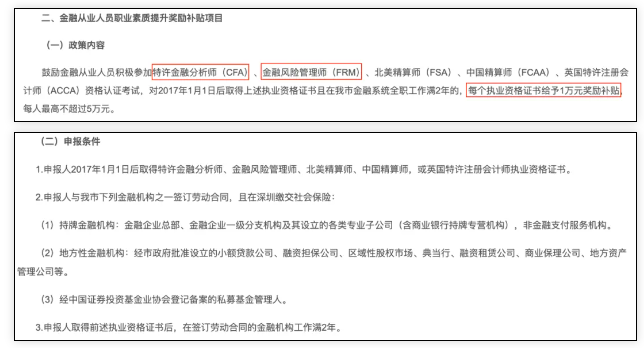 深圳FRM福利政策