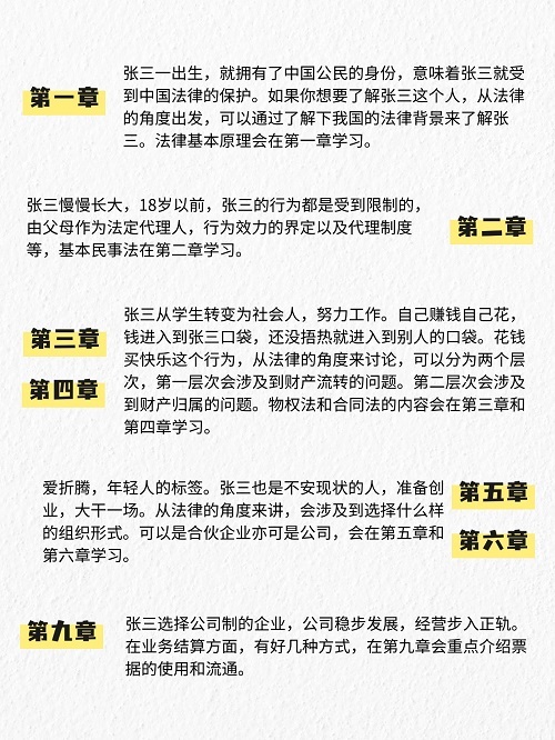 CPA經(jīng)濟(jì)法案例2