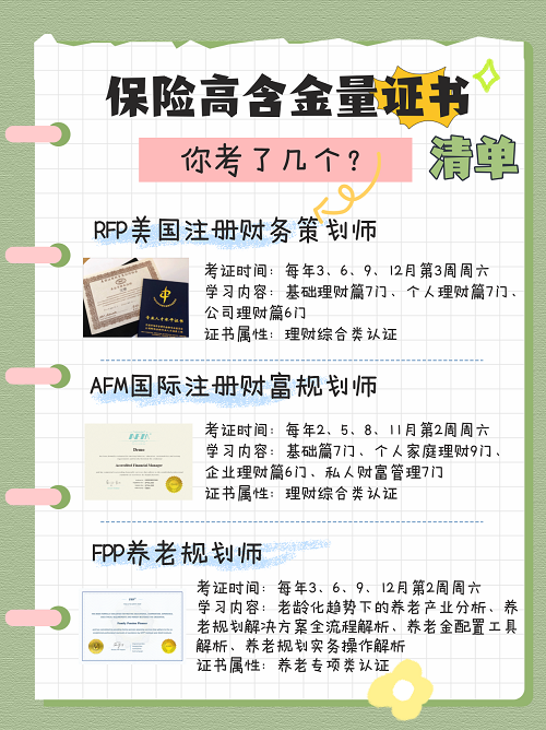 保險證書含金量